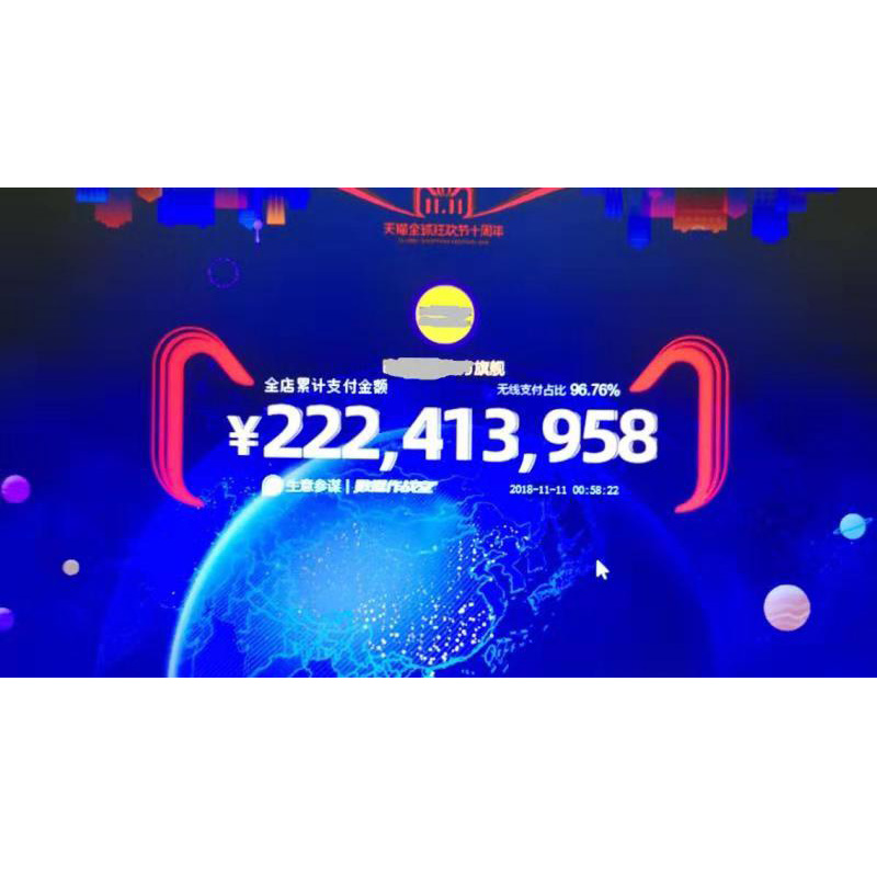双十一成绩